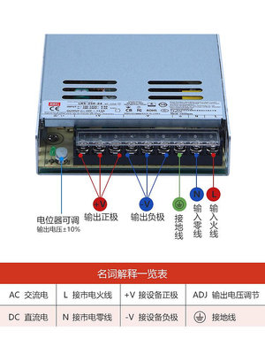 變壓器mwel明緯3C認證LRS開關電源盒220轉5V12V24V36伏48直流變壓器模塊