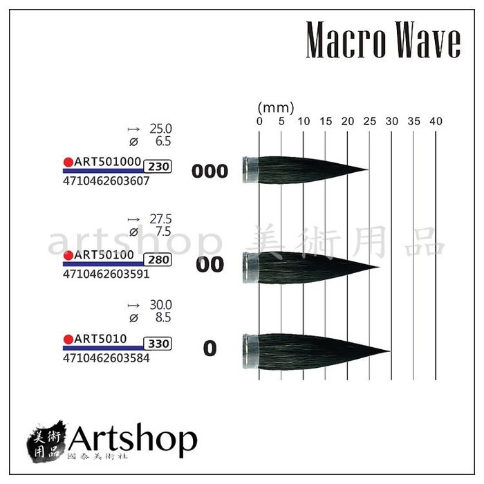 【Artshop美術用品】Macro Wave 馬可威 ART501 仿松鼠毛古典水彩筆 #6 (圓)