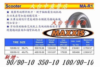大台中直營店___ 新款MAXXIS瑪吉斯 R1-10吋胎 優惠完工價~1650元 熱熔/競技/比賽專用~好胎^^