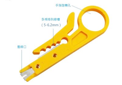 【創意3D列印】a33 剝線刀工具剝線器網路線電話線小型撥線刀