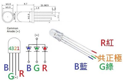 [光劍材料 LED RGB]特選5mm 單顆3色 共陽 光劍用高亮度 LED