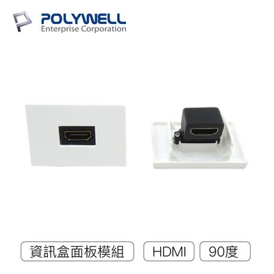 (現貨) 寶利威爾 資訊盒面板 HDMI模組 90度 HDMI插座 資訊插座 影音訊號插座 POLYWELL