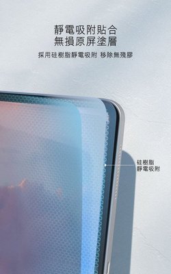 Apple iPad Air 4/Air 5 10.9 NILLKIN 淨系列抗反射膜 平板保護膜 疏油疏水抗指紋