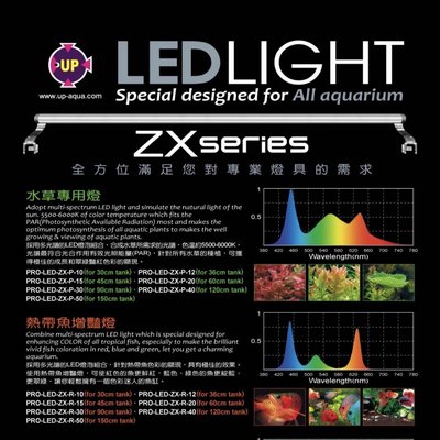 ［水族最便宜］雅柏Z系列四尺缸用增艷Led燈