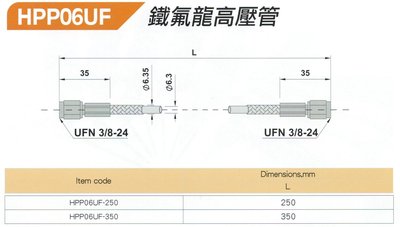 鐵氟龍高壓管 HPP06UF