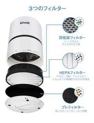 日本 Levoit 空氣清淨 淨化機 抗菌 除臭 除塵 省電 夜燈 LV-H132 PM2.5【全日空】
