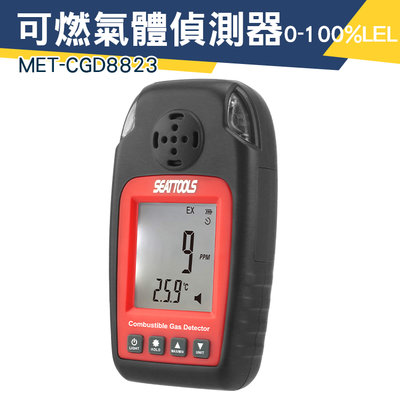 「儀特汽修」可燃氣體 檢測報警模組 氣體檢測儀 瓦斯外洩 瓦斯偵測器 偵測器 MET-CGD8823
