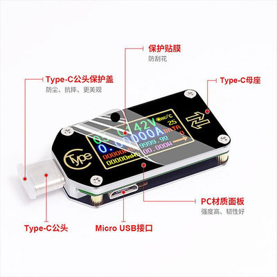 TC66協議測試儀電壓電流表充電功率Type-C檢測儀pd誘騙器