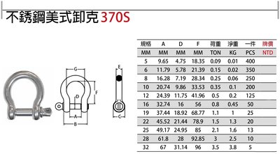 370S 白鐵美式卸克 不鏽鋼美式卸克 不銹鋼美式卸克