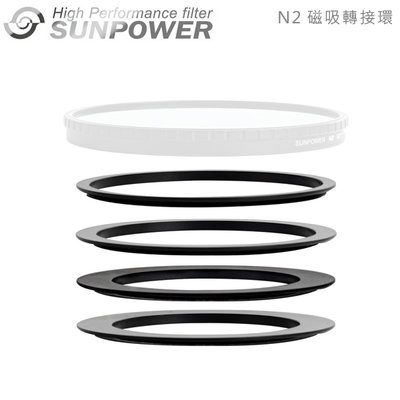 EGE 一番購】Sunpower N2 磁吸專用轉接環｜多口徑可選擇【公司貨】