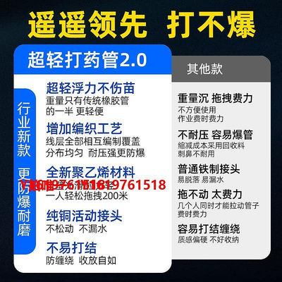 水管高壓農防爆加厚噴霧管高壓汽油電動農用打機出水管輕便噴霧管