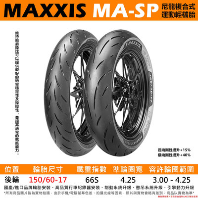 台中潮野車業 完工價 MAXXIS MA-SP 150/60-17 複合式運動輕檔胎 Z300 CBR300 R3 03