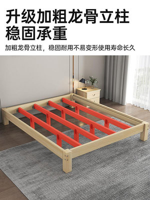 實木床15米雙人床經濟型代簡約18米房簡易單人床12m床架 無鑒賞期 自行安裝