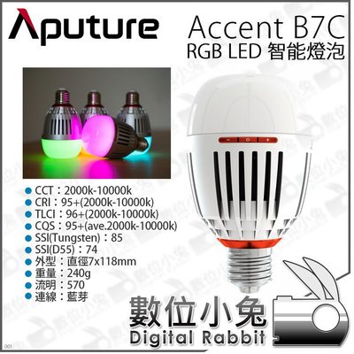 數位小兔【Aputure 愛圖仕 Accent B7C LED 智能燈泡】RGB補光燈 氣氛燈泡 E26 E27 燈座