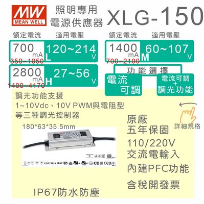 【保固附發票】MW明緯 150W LED Driver 防水可調輸出電流電源 XLG-150 30V 36V 48V