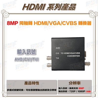『台灣現貨 快速出貨』8MP AHD/CVI/TVI 轉 HDMI/VGA/CVBS(AV) 轉換器