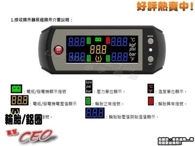 【桃園 小李輪胎館】ORO TPMS W410 無線 胎壓監測器  省電型 台灣製造 安全 環保 節能 歡迎詢問