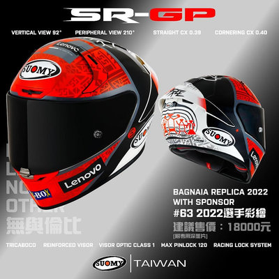 -開關倉庫- Suomy SR-GP #63 選手 彩繪 2022 冠軍帽 紅白 全罩式 安全帽