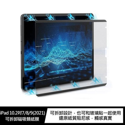 AOYi iPad 10.2吋 7/8/9(2021) 可拆卸磁吸類紙膜 可水洗的保護膜!