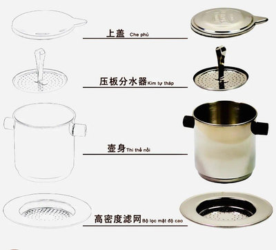 越南中原G7咖啡壺咖啡濾杯 不銹鋼滴壺 手沖咖啡過濾滴漏式過濾杯