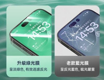 iPhone14 Pro Max 3鏡頭 6.7 Benks 玻璃保護貼 螢幕保護貼 KR 全覆蓋舒眼玻璃保護貼 抗藍光