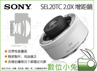 Sony Sel20tc的價格推薦- 2023年11月| 比價比個夠BigGo