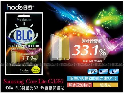 威力國際˙HODA-BLC Samsung Core Lite G3586 濾藍光33.1%保護貼/螢幕保護膜/螢幕貼