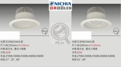 日本日亞化NICHIA 60W 孔20cm 孔24cm☀MoMi高亮度LED台灣製☀爆亮型崁燈=取代CDM HQI覆金屬