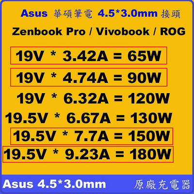 4.5*3.0mm 原廠變壓器 Asus 120W FX570UD N501JW N501VW NX500JK 150W