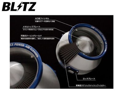 日本 BLITZ Advance Power 進氣 系統 Honda 本田 Fit GD 01-07 專用