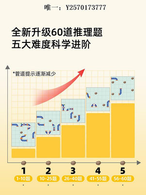 桌遊Pinwheel貝曼小鱷魚愛洗澡兒童邏輯思維訓練桌游早教迷宮玩具遊戲紙牌