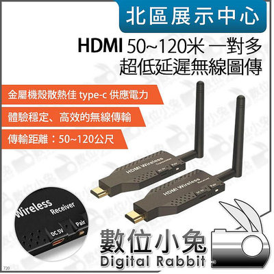 數位小兔【 HDMI 50~120米 一對多 超低延遲無線圖傳 】攝影機 電腦 筆電 type-c 遊戲機 1080P 投影設備