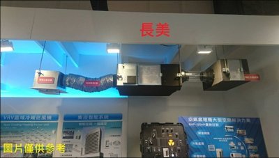 板橋-長美 DAIKIN 大金＄484K VAM800HVLT 全熱交換器