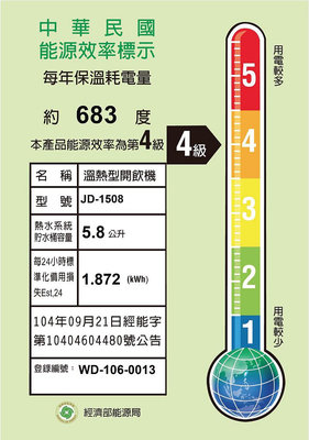 ＄柯柯嚴選＄晶工牌 JD-1508(含稅)JD-3665 JD-3600 JD-3677 JD-3688 JD-3655 JD-3172 JD-5322B