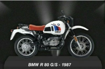 德國BMW重型摩托車模型組合?️