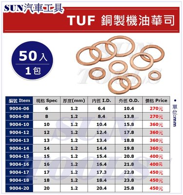 SUN汽車工具 TUF 銅製 機油 華司 / 銅 滑司 螺絲 墊片 17 18 20 mm