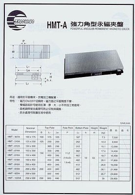㊣宇慶S舖㊣ TAICHONG HMT-A 強力角型電永磁夾盤 HMT-1020A