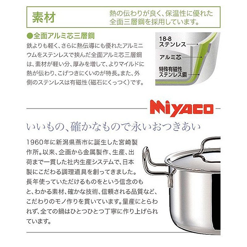 日本Miyaco】Objet系列不鏽鋼玉子燒-19x14cm(電磁爐可用) | Yahoo奇摩拍賣
