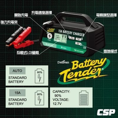 【勁承電池】Battery Tender 重機 汽車 電瓶充電器 12V15A 美國知名品牌/快速充電機/15A