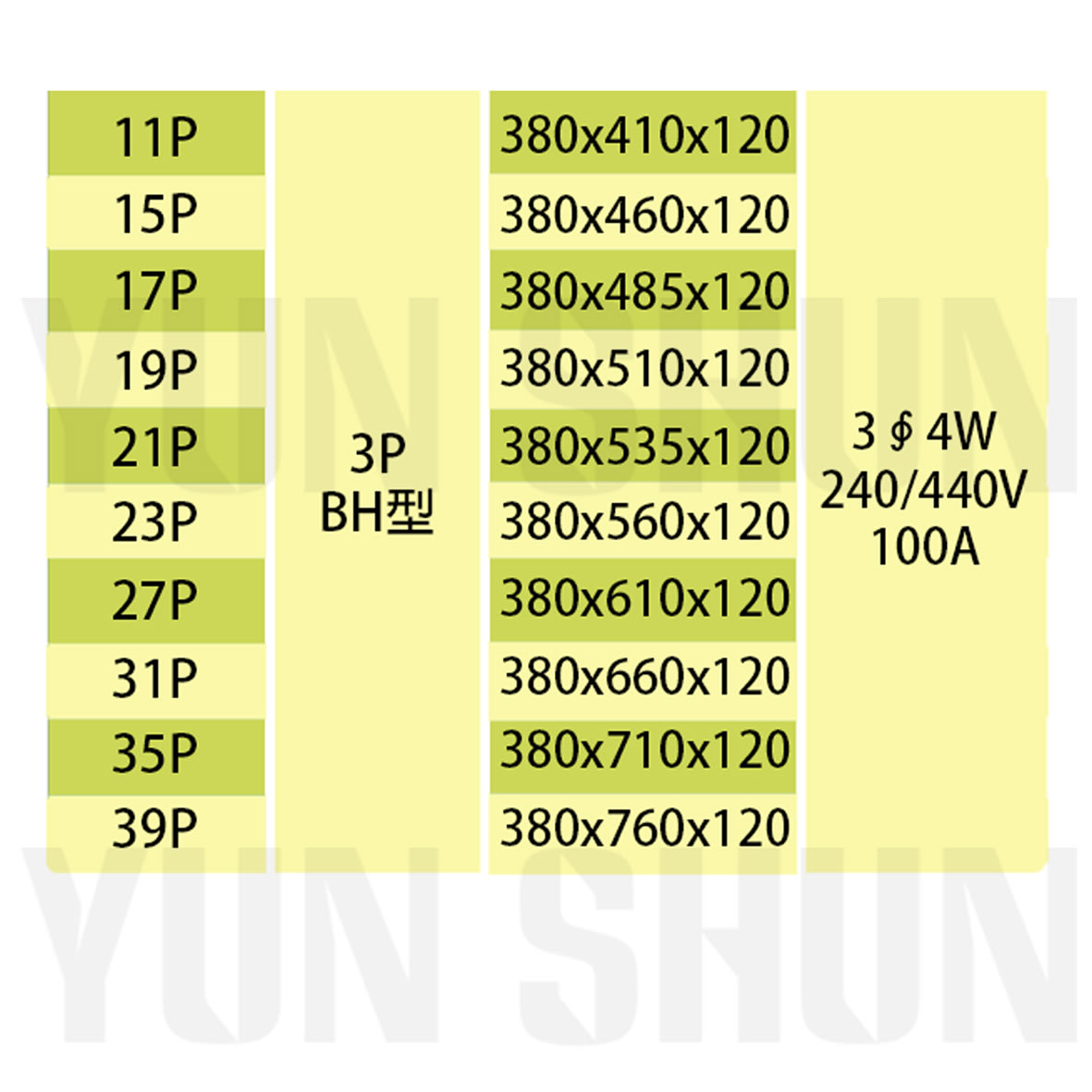 お取扱店 BHM86261B2EV 住宅分電盤 PC周辺機器 - nowsushi.com.br