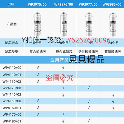 濾心 飛利浦凈水器濾芯WP3975WP3977WP3985WP3976適用于WP4160WP4161