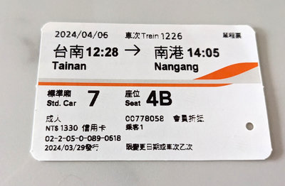 2024年高鐵票根(舊票) 台南→南港 (收藏用)