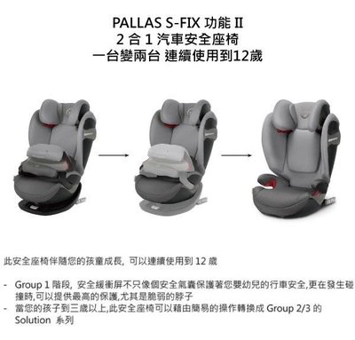 Cybex Pallas S-FIX 安全座椅/汽座-法拉利限定款