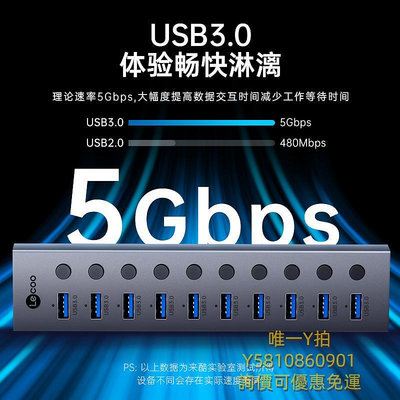集線器阿里官方USB3.0擴展器一拖7/10口多口高速集分線器筆記本多功能一拖10轉接頭開關U盤轉換多接口擴充埠