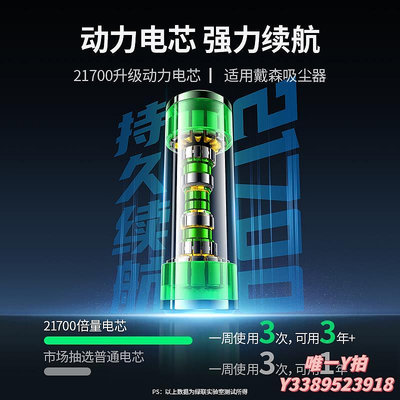 吸塵器配件綠聯適用Dyson戴森吸塵器電池V10 V8 V7 V6更換配件吸塵機電池