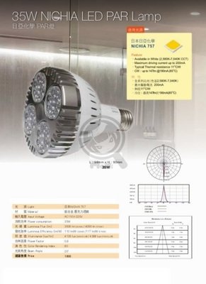 日本日亞化 E27 PAR30☀MoMi高亮度LED台灣製☀36W/42W PAR38 AR111 探照燈超強光軌道燈泡