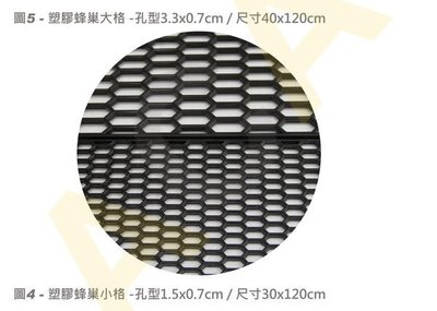 ACA -  圖5.塑膠蜂巢大格 3.3 x 0.7(cm) 尺寸40*12cm 蜂巢 塑膠網片,另售T型扣片