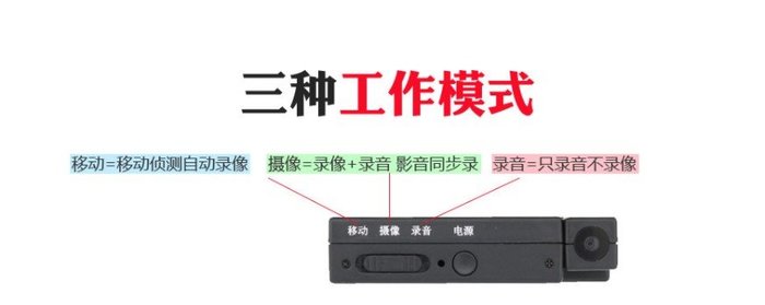 💯續航攝影24小時 保固一年👍🏻 MD13 強磁 攝影機 攝像機 監視器 密錄 移動偵測 旋轉攝像頭 相機