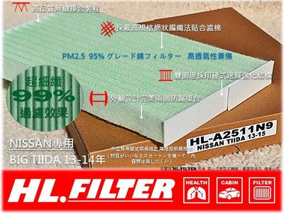 【PM2.5】HL 裕隆 NISSAN BIG TIIDA 13- 原廠 型 超細纖 冷氣濾網 冷氣芯 非 活性碳 3M