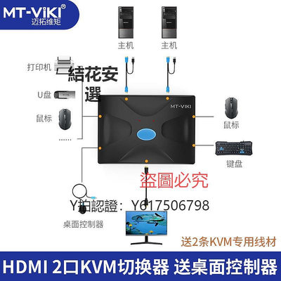 切換器 邁拓維矩kvm切換器2口HDMI高清雙電腦鍵盤鼠標共享器打印機筆記本電腦電視顯示器共享器高清4k共享鼠標鍵盤